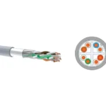 CAT-6 FUTP - Foil Shielded Twisted Pair Cable