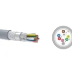 LI2Y(St)CY PIMF (RS 232 - RS 422)