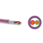 PROFIBUS-DP