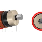 NA2XSY Kablo (YAXC7V-R, 2AXSY)