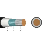 NSGAFöu (GHöuf) - Özel Kauçuk Tek Damarlı Kablo 1,8 / 3 kV